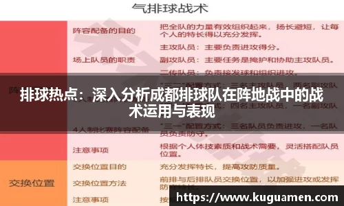 排球热点：深入分析成都排球队在阵地战中的战术运用与表现